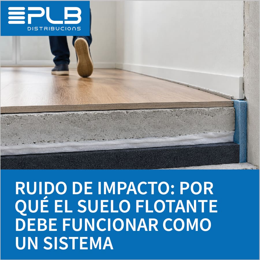Un suelo flotante funciona acústicamente cuando todas sus capas colaboran para desacoplar el pavimento de la estructura.